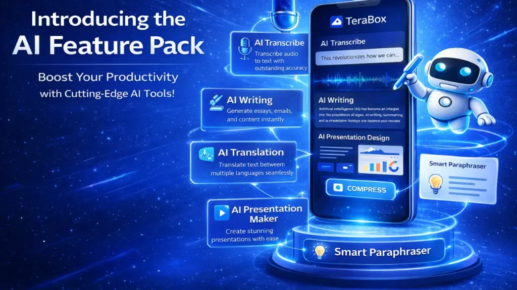 Futuristic promotional banner showing TeraBox AI Feature Pack on a smartphone screen with AI Transcribe, AI Writing, AI Translation, Smart Paraphraser, and AI Presentation Maker highlighted through glowing infographics and a 3D robot assistant on blue background.